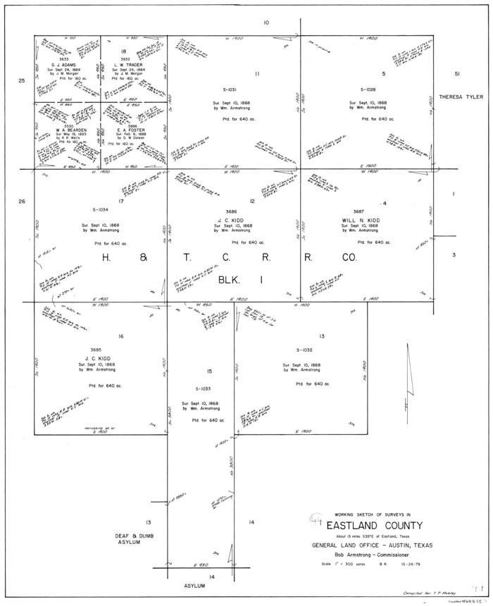 68825, Eastland County Working Sketch 44, General Map Collection