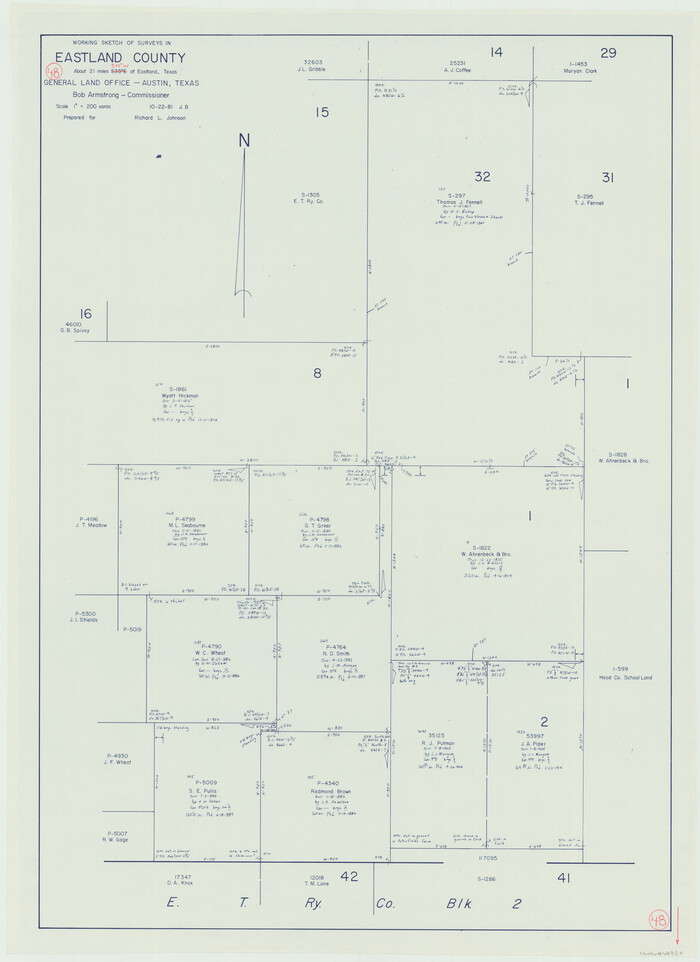 68829, Eastland County Working Sketch 48, General Map Collection
