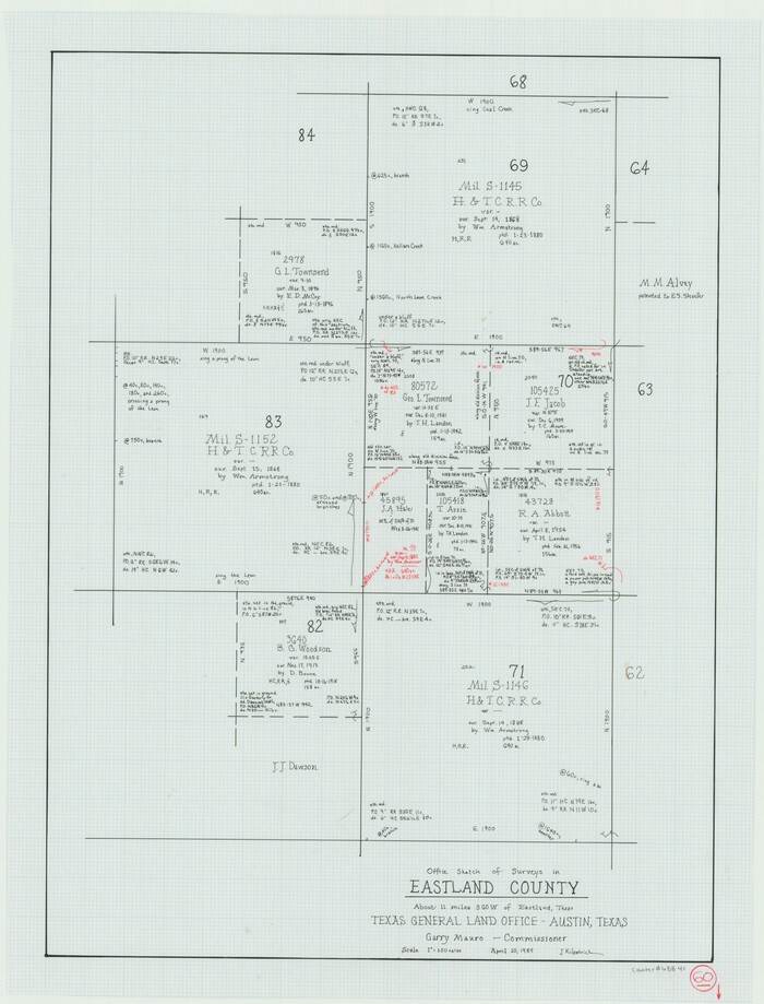 68841, Eastland County Working Sketch 60, General Map Collection
