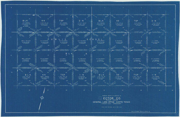 68854, Ector County Working Sketch 11, General Map Collection