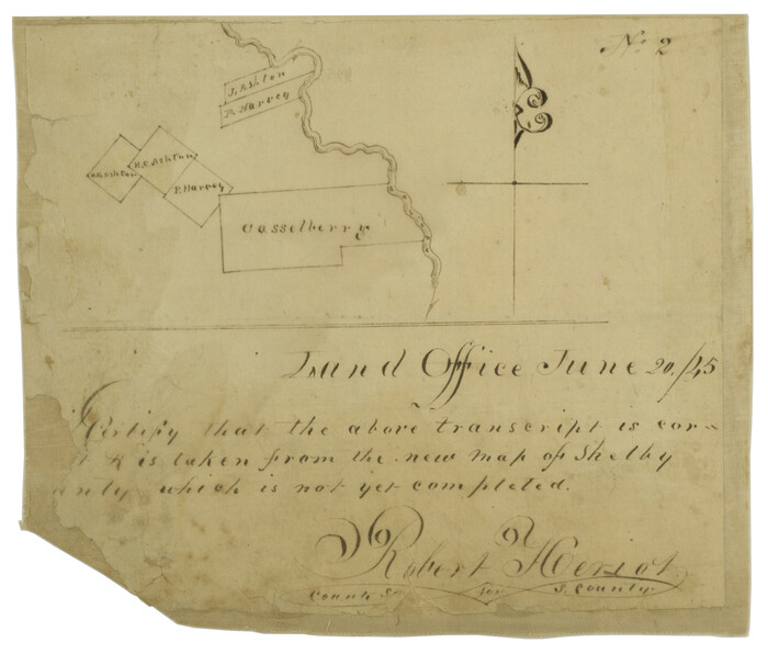 69741, Sketch of surveys in Shelby Co., General Map Collection
