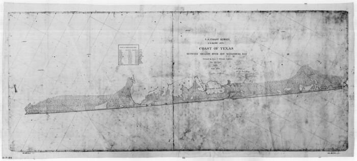 69977, Coast of Texas Between Brazos River and Matagorda Bay, General Map Collection