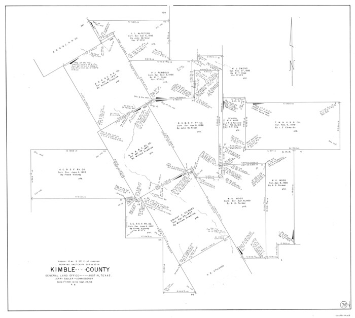 70143, Kimble County Working Sketch 75, General Map Collection