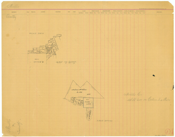 71031, Mills County Working Sketch 1, General Map Collection