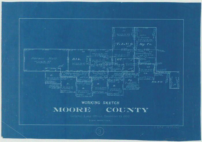 71185, Moore County Working Sketch 3, General Map Collection