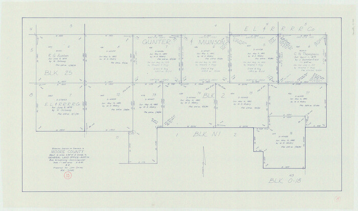 71197, Moore County Working Sketch 15, General Map Collection