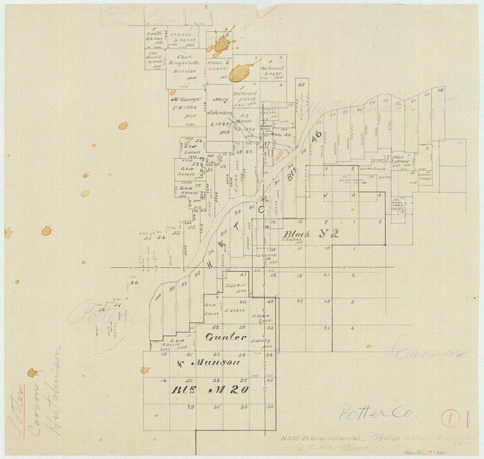 71661, Potter County Working Sketch 1, General Map Collection