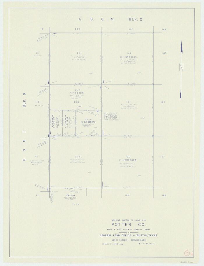 71670, Potter County Working Sketch 10, General Map Collection