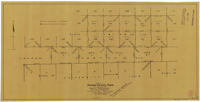71849, Reagan County Working Sketch 9, General Map Collection