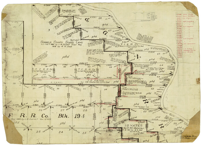 7247, Pecos County Rolled Sketch 95, General Map Collection