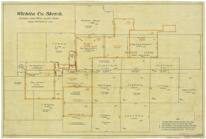 72514, Wichita County Working Sketch 5, General Map Collection