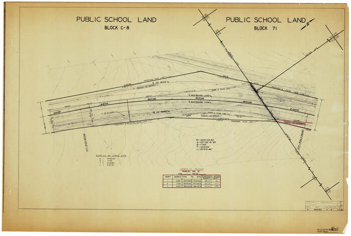 7501, Reeves County Rolled Sketch 33, General Map Collection

