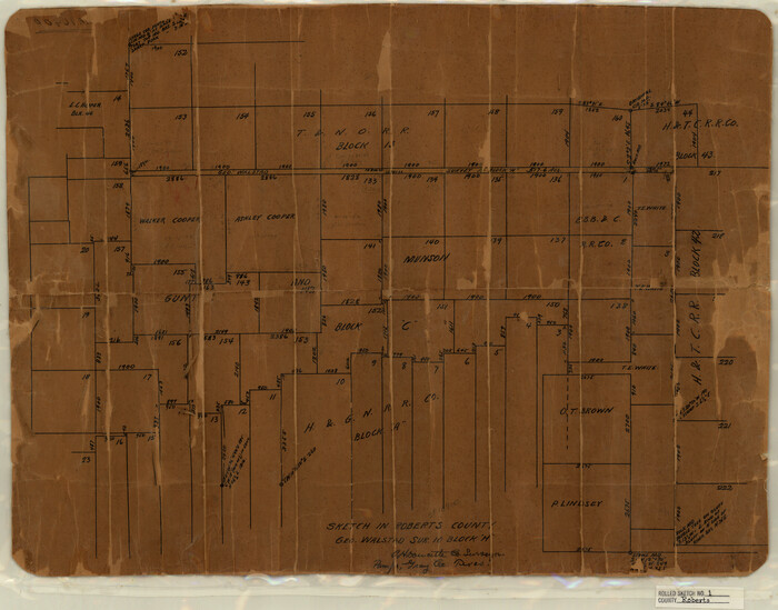 7510, Roberts County Rolled Sketch 1, General Map Collection