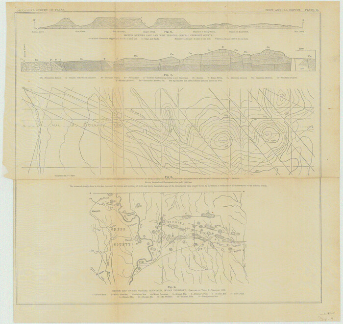 75114, Geological Survey of Texas, First Annual Report, Plate II, Figures 6, 7, 8, 9, General Map Collection