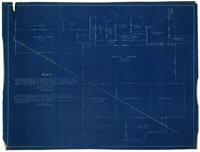7576, San Patricio County Rolled Sketch 18, General Map Collection
