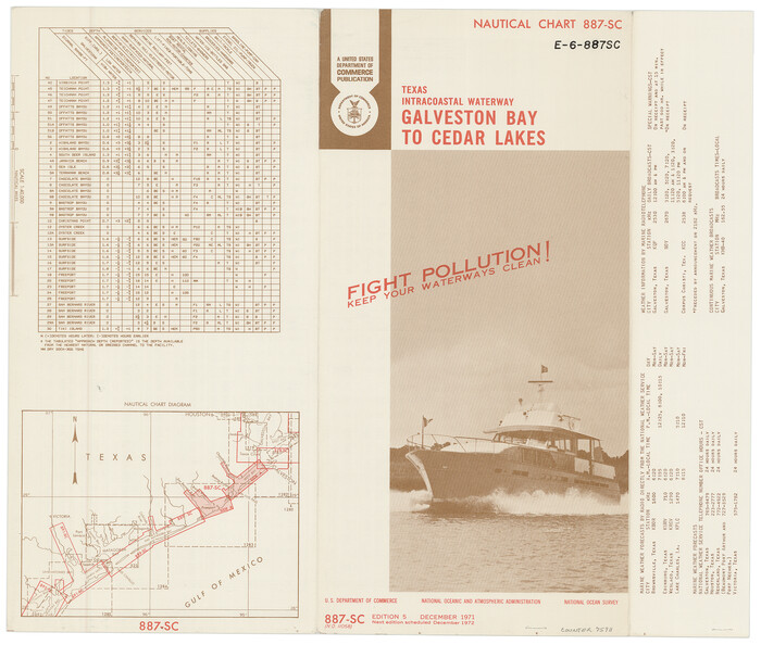 75911, Nautical Chart 887-SC Intracoastal Waterway - Galveston Bay to Cedar Lakes including the Brazos and San Bernard Rivers, Texas, General Map Collection