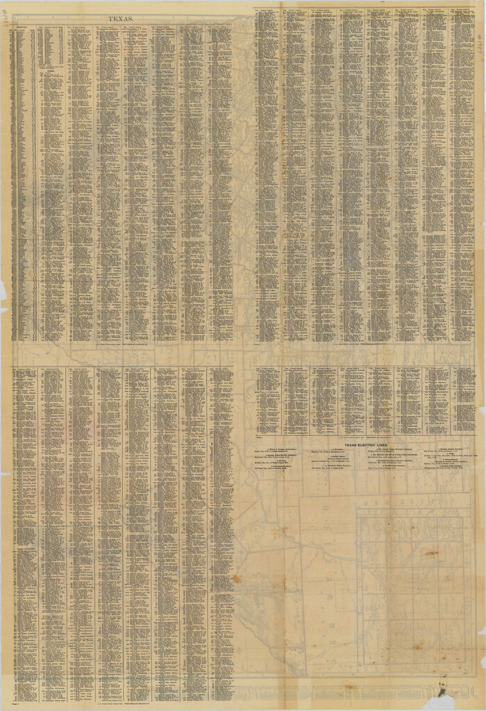 76229, Rand McNally Standard Map of Texas (reverse), Texas State Library and Archives