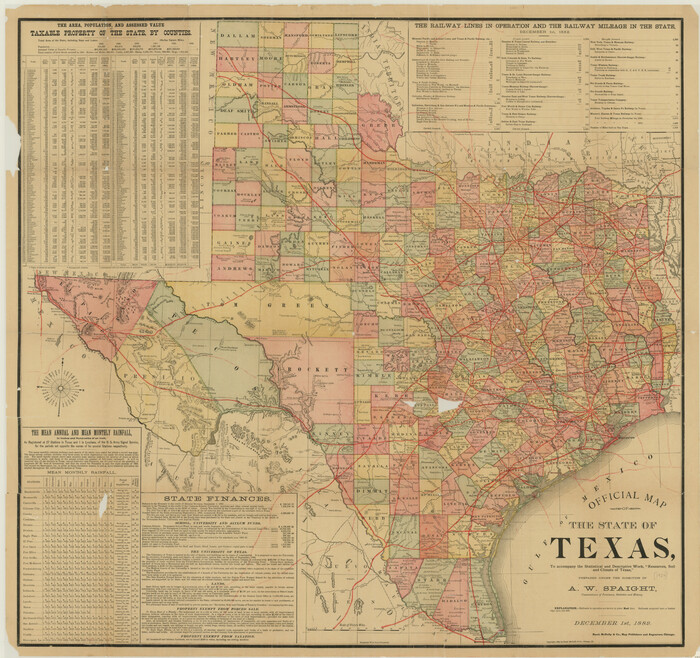 76257, Official Map of the State of Texas to accompany the Statistical and Descriptive Work, "Resources, Soil and Climate of Texas", Texas State Library and Archives
