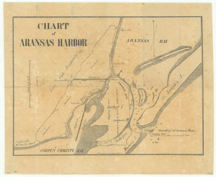 76292, Chart of Aransas Harbor, Texas State Library and Archives