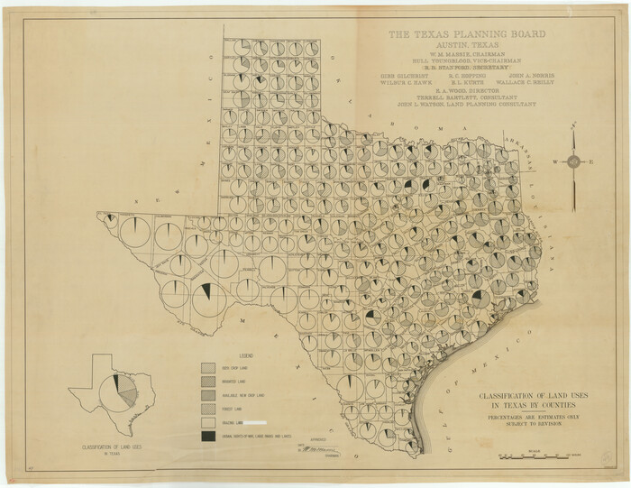 76310, Classification of Land Uses in Texas by Counties, Texas State Library and Archives