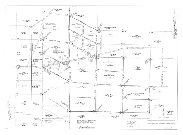 7744, San Saba County Rolled Sketch 3, General Map Collection