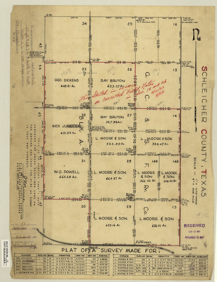 7754, Schleicher County Rolled Sketch 11, General Map Collection