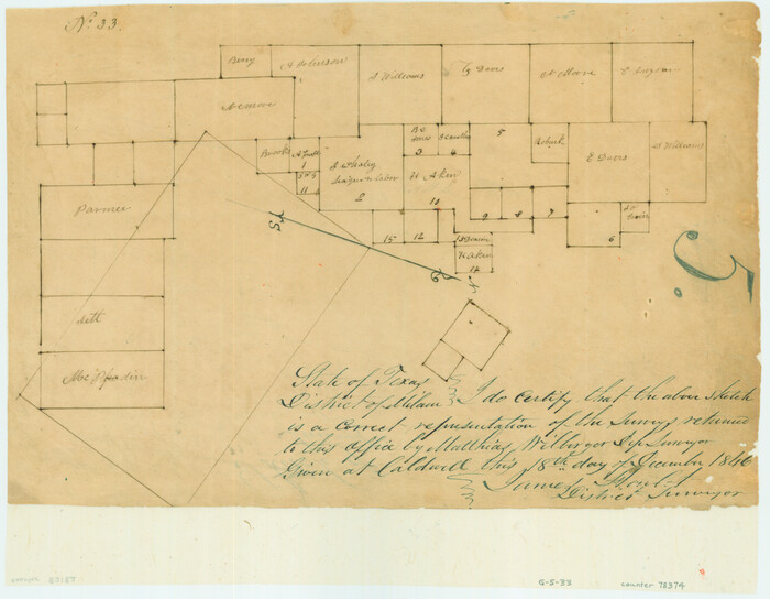 78374, [Surveys in Williamson County], General Map Collection