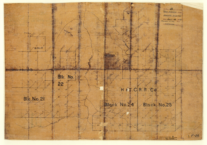 7996, Tom Green County Rolled Sketch 8, General Map Collection