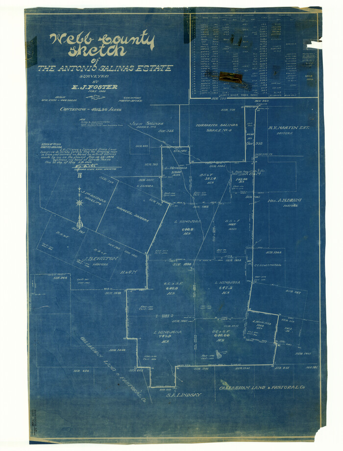 8182, Webb County Rolled Sketch 20, General Map Collection