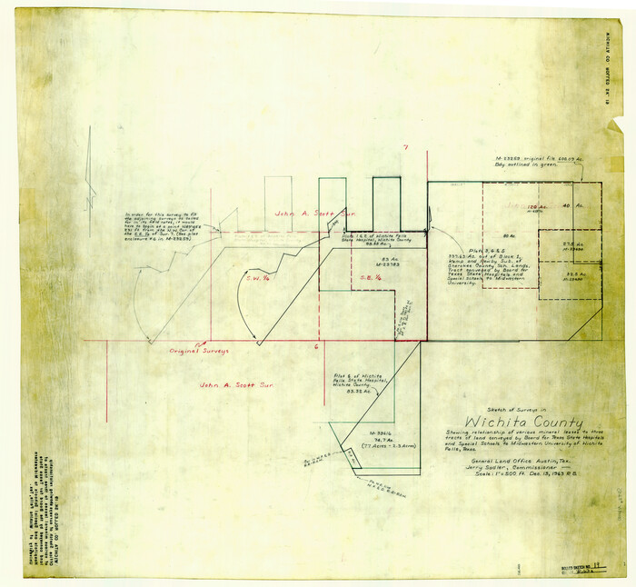 8255, Wichita County Rolled Sketch 19, General Map Collection