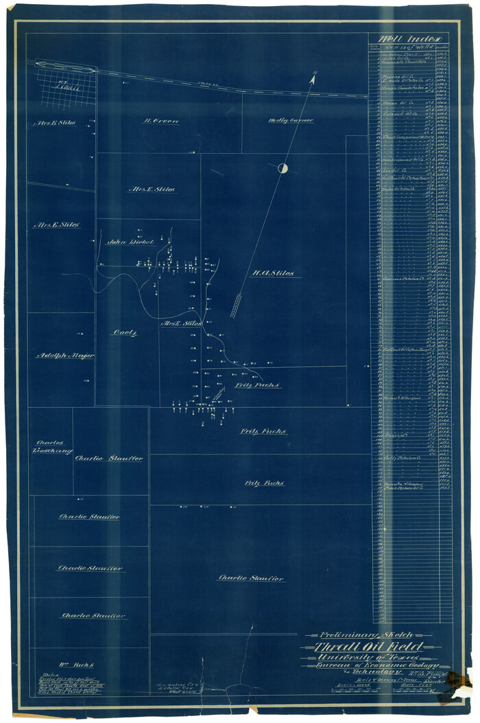 8261, Williamson County Rolled Sketch 3, General Map Collection
