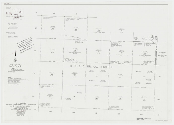 82987, Coke County Rolled Sketch 33, General Map Collection