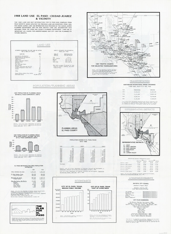 87370, 1988 Land Use - El Paso, Ciudad Juarez and Vicinity, General Map Collection