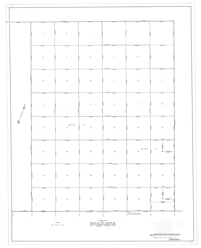8836, Ector County Rolled Sketch 8, General Map Collection