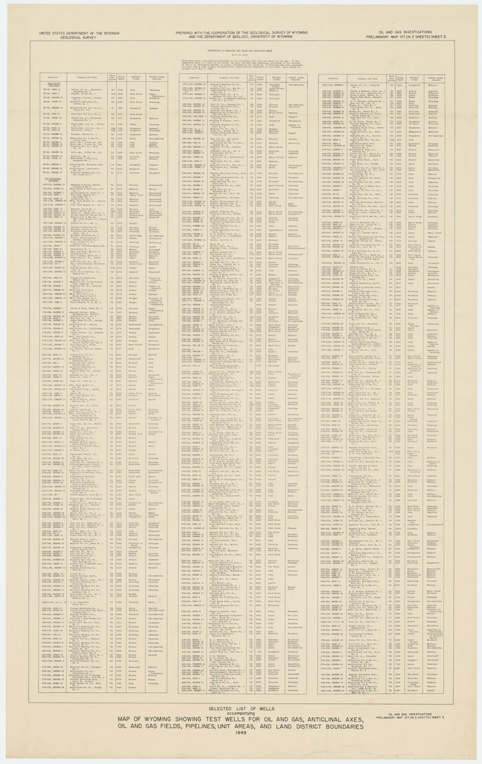 89690, Selected List of Wells accompanying Map of Wyoming showing Test Wells for Oil and Gas, Anticlinal Axes, Oil and Gas Fields, Pipelines, Unit Areas, and Land 3 District Boundaries, 1949, Twichell Survey Records