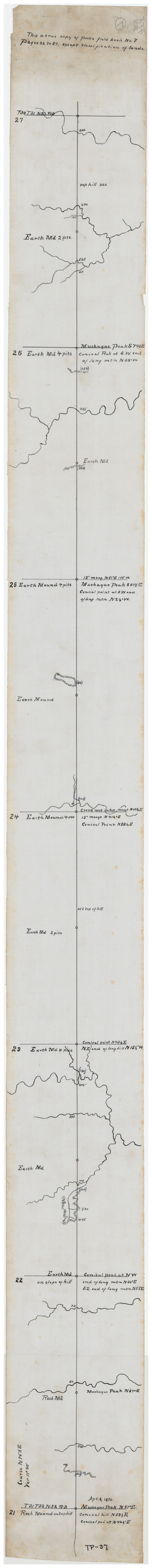 89726, This is a true copy of Peck's field book No. 7 pages 22 to 27, except classification of lands, Twichell Survey Records