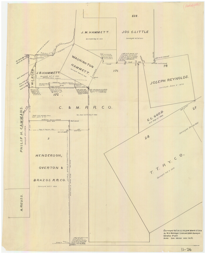 90214, [Sketch of area around C. & M. RR. Co. survey 171], Twichell Survey Records
