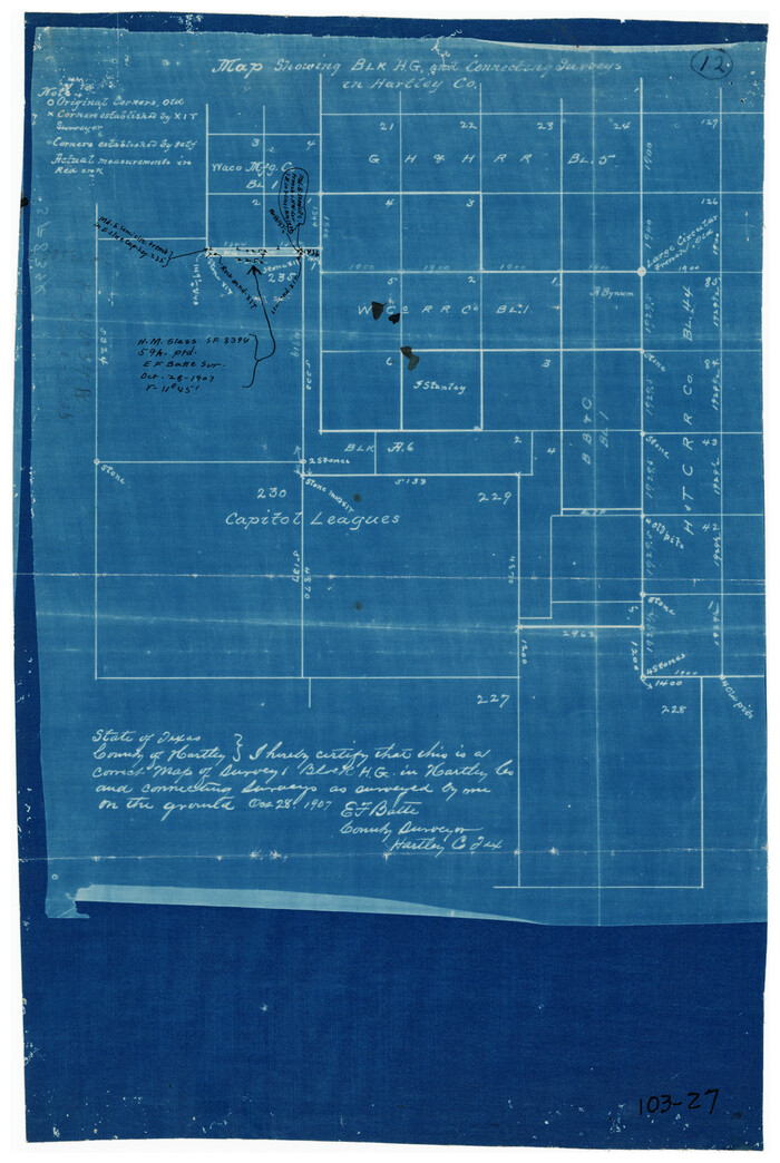90681, Map Showing Block HG and Connecting Surveys, Twichell Survey Records