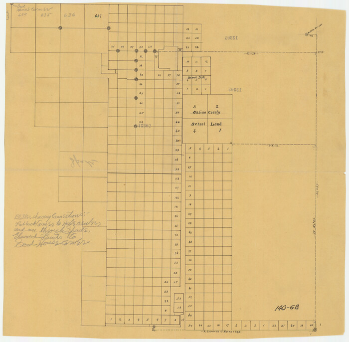 91072, [Spade and Ellwood Lands in Lubbock and Hale Counties], Twichell Survey Records