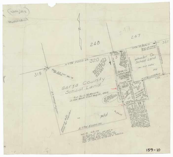 91294, [Garza County School Land and Vicinity], Twichell Survey Records