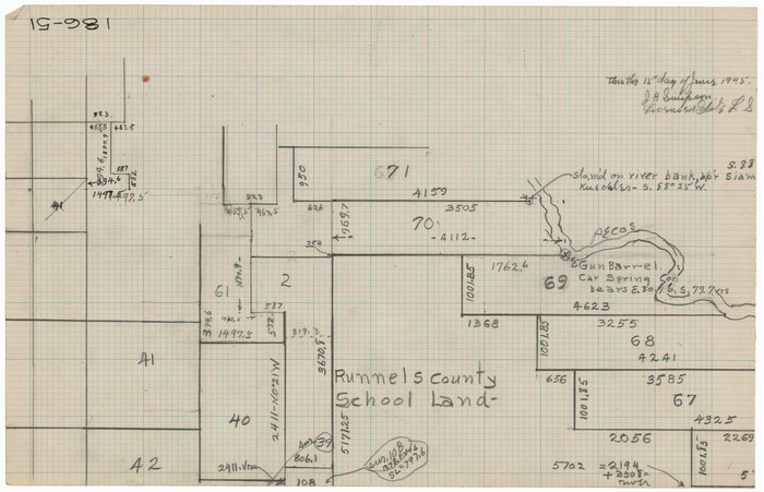91580, [Runnels County School Land and river surveys adjacent], Twichell Survey Records