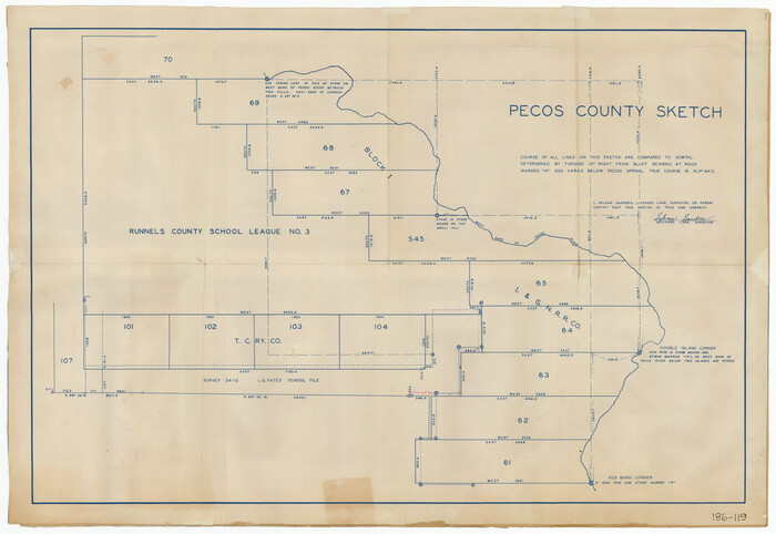 91642, Pecos County Sketch, Twichell Survey Records