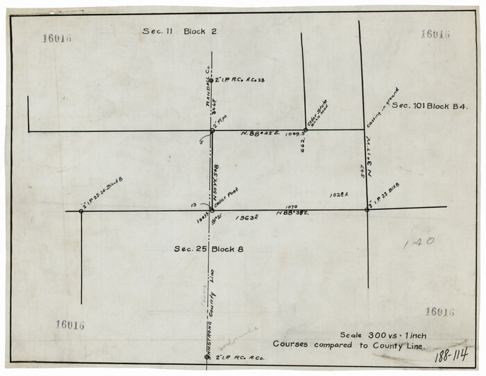 91701, [Sketch showing A. B. & M. Block 2], Twichell Survey Records