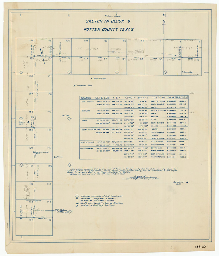 91719, Sketch in Block 9, Potter County Texas, Twichell Survey Records