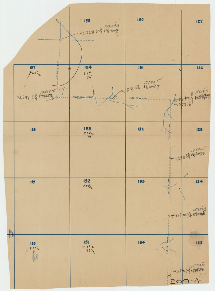 91897, [Part of Eastern Texas RR. Co. Block 1], Twichell Survey Records