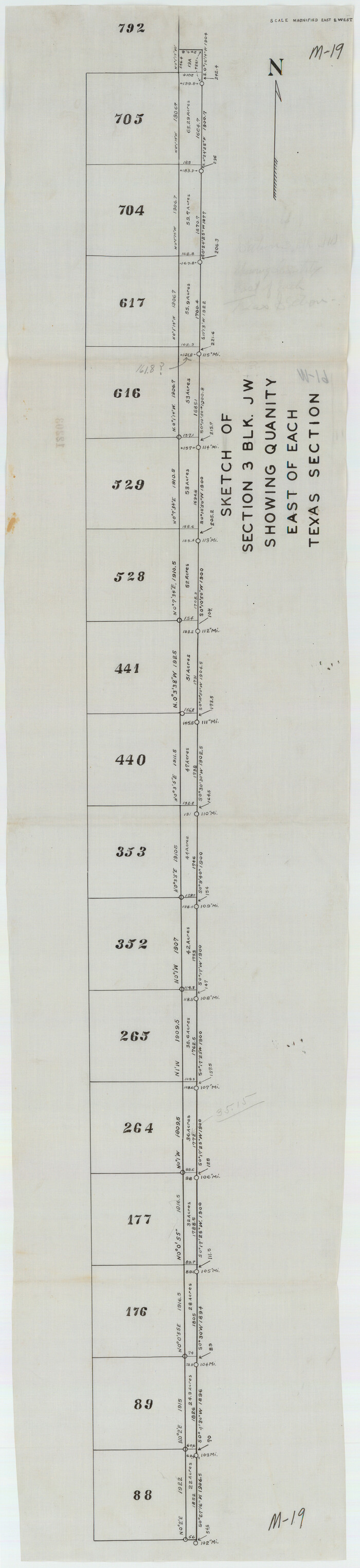 91985, Sketch of Section 3, Blk. JW, Showing Quantity East of Each Texas Section, Twichell Survey Records