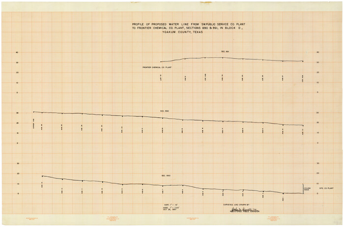 92444, Profile of Proposed Water Line From SW. Public Service Co. Plant to Frontier Chemical Co. Plant, Sections 890 & 891, in Block D, Twichell Survey Records