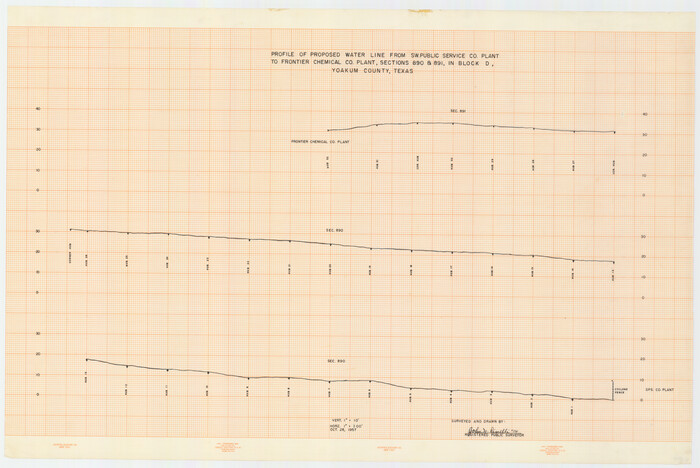 92444, Profile of Proposed Water Line From SW. Public Service Co. Plant to Frontier Chemical Co. Plant, Sections 890 & 891, in Block D, Twichell Survey Records
