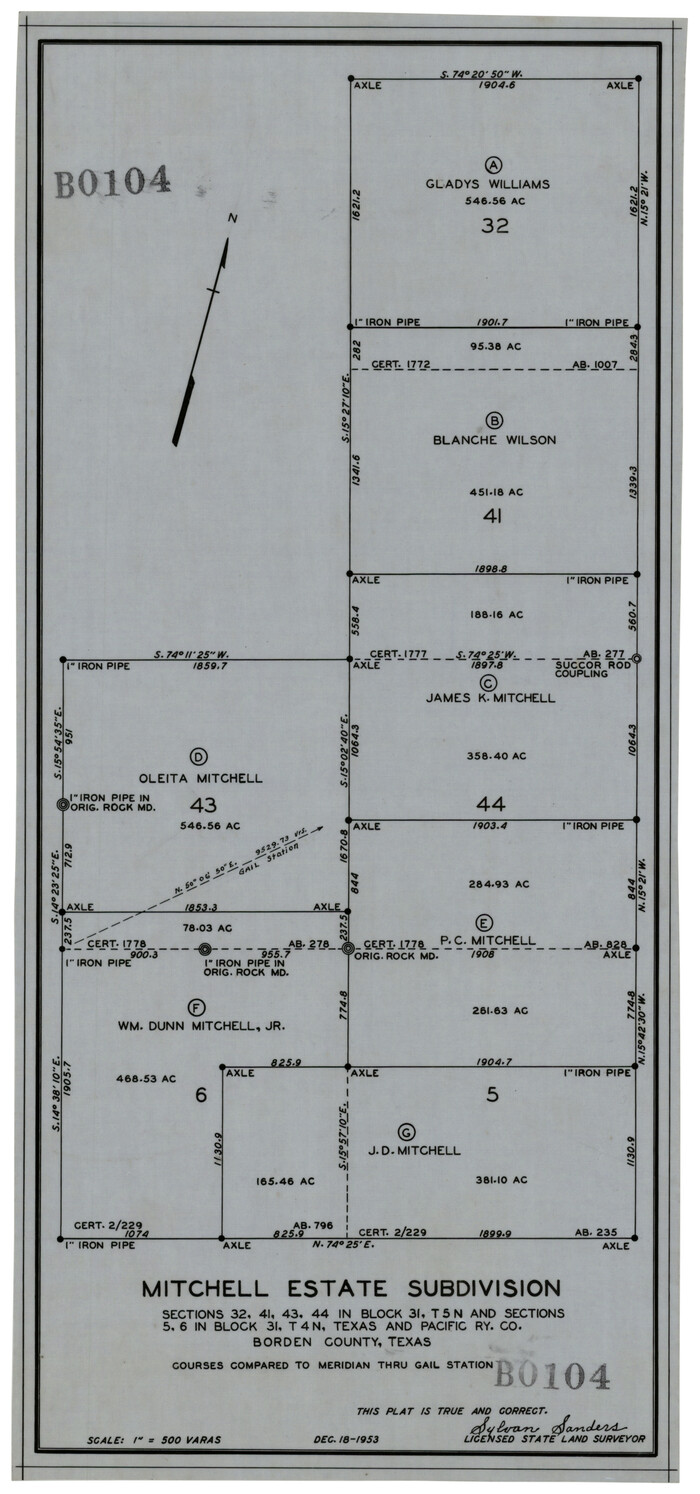 92505, Mitchell Estate Subdivision, Twichell Survey Records