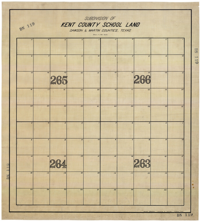 92625, Subdivision of Kent County School Land, Dawson and Martin Counties, Texas, Twichell Survey Records